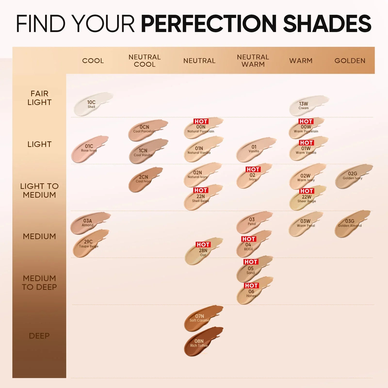Set de Cushion Perfeccionador Cobertura Total y Sérum Labial con Péptidos 2 piezas
