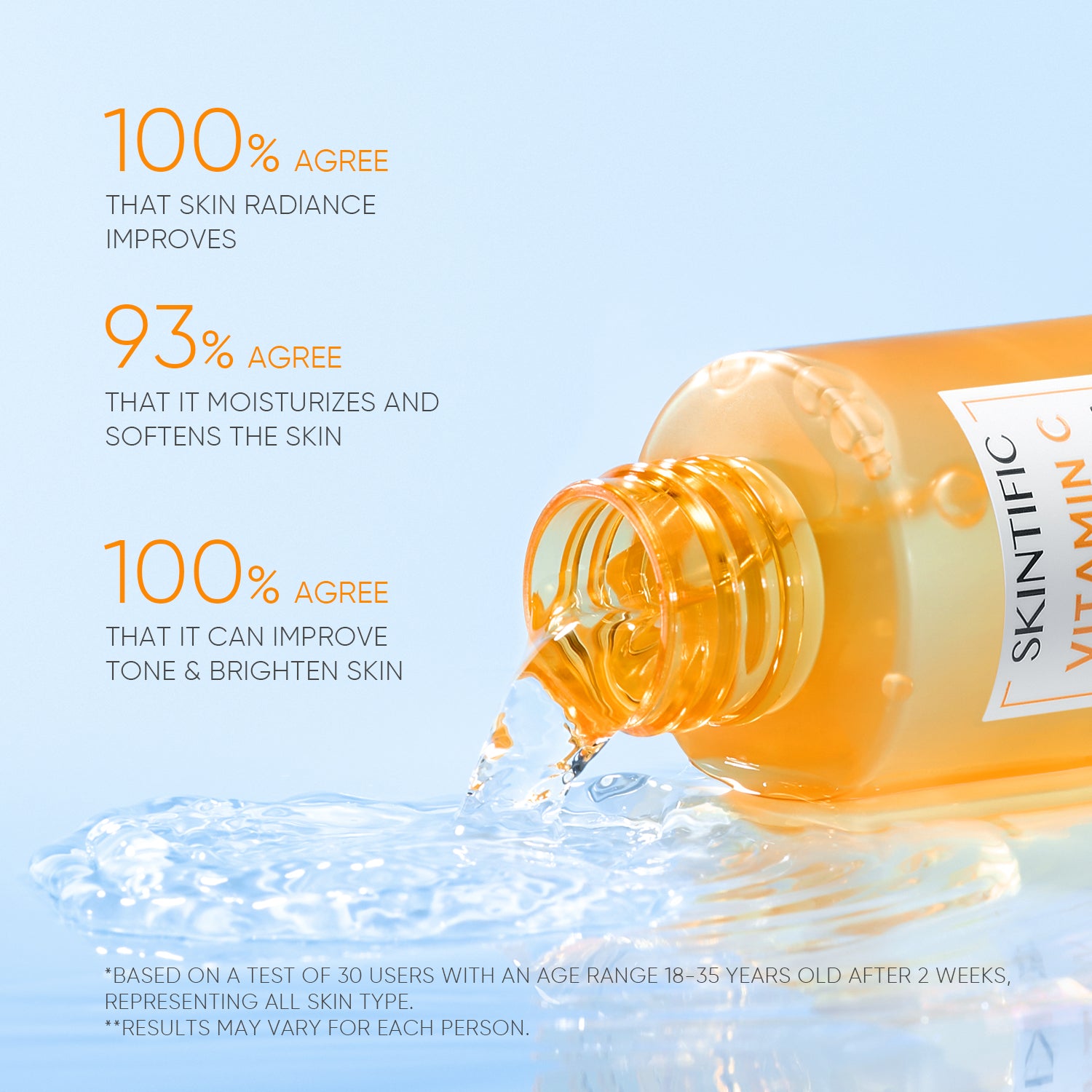 Tónico Iluminador con Vitamina C Glow Bright Boost de Luminosidad