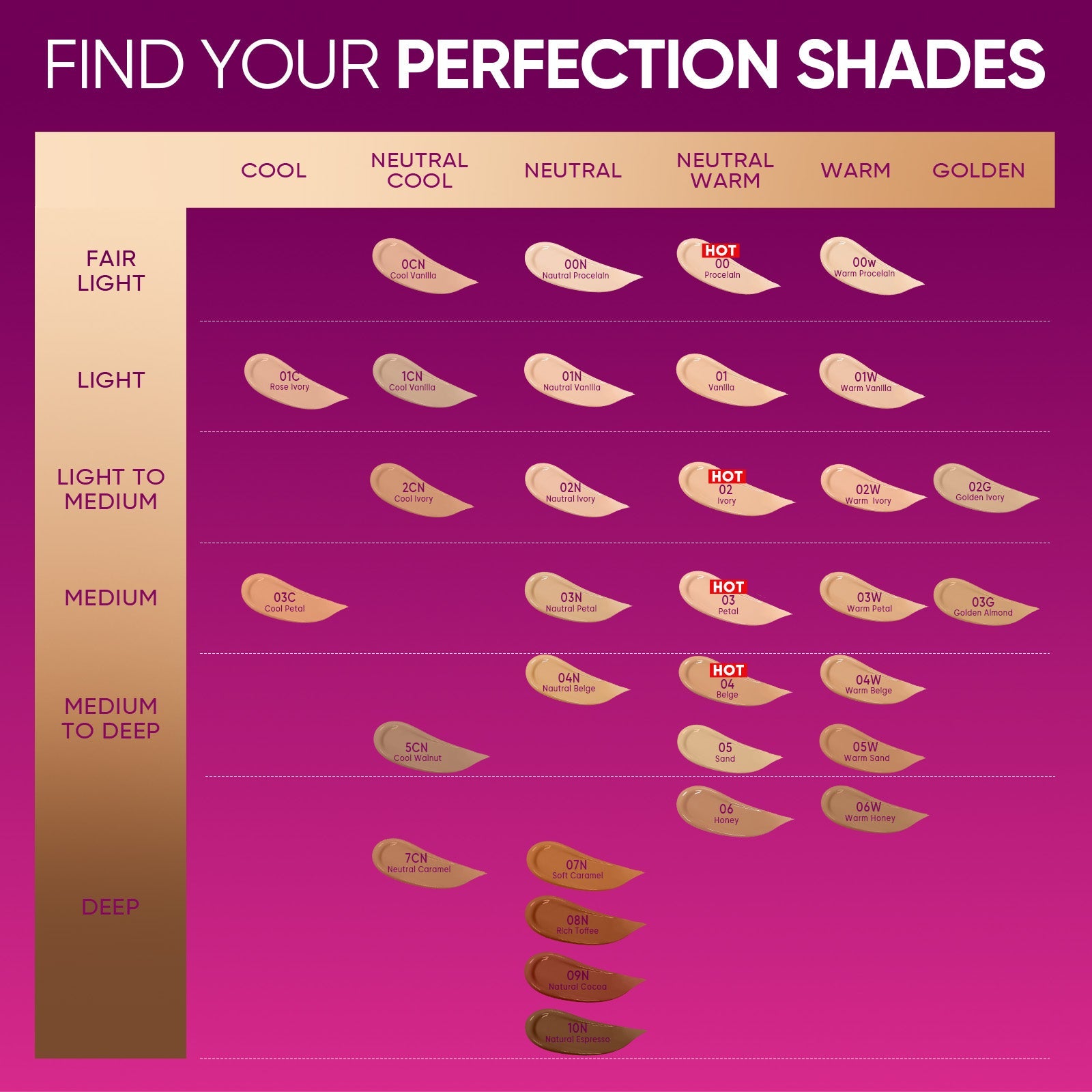 Set Glow Cushion & Sérum Labial con Péptidos – 2 piezas